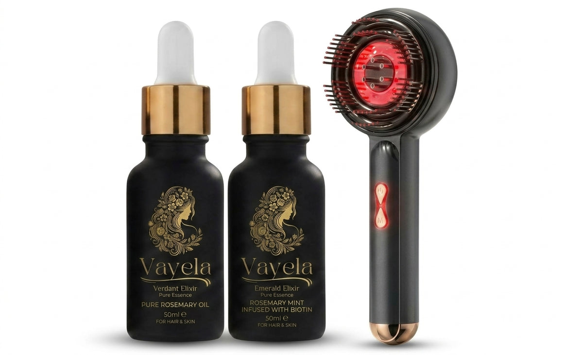 The Scalp & Strand Revival Kit